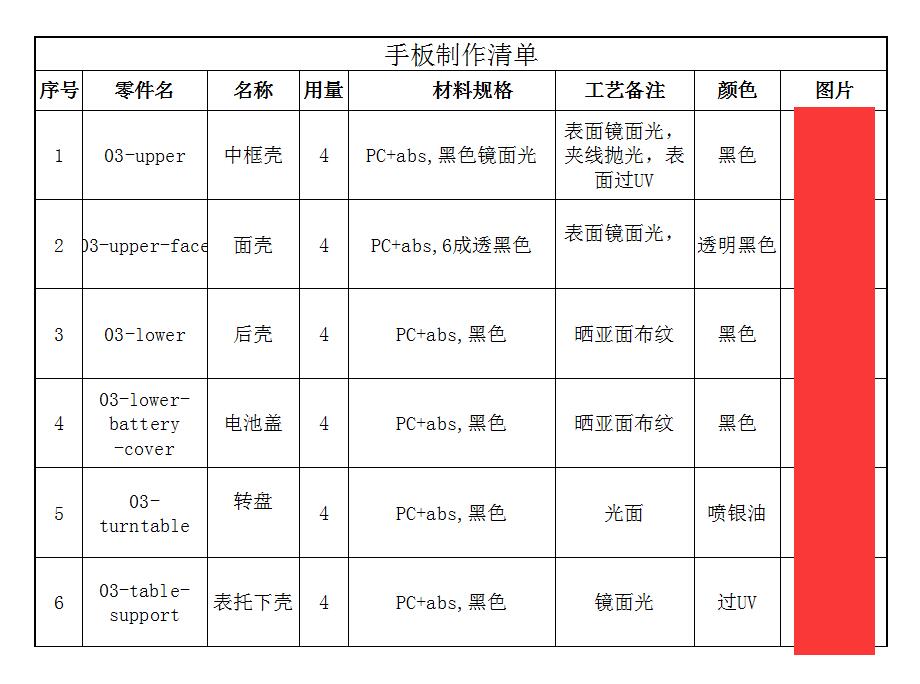 制作手板報(bào)價(jià)單